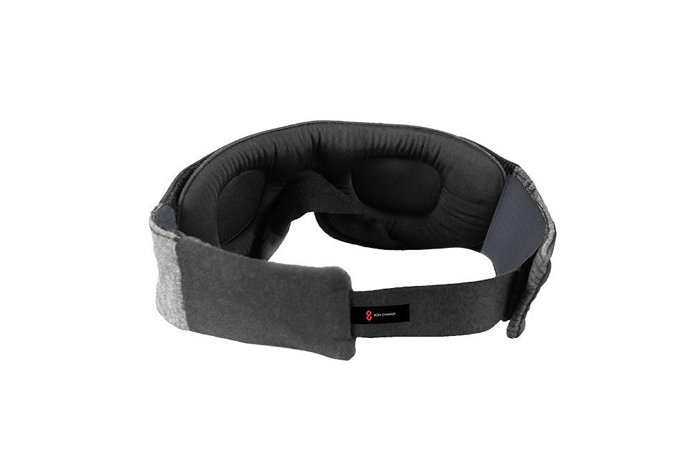 Low-Profile Contoured Blackout Sleep Mask